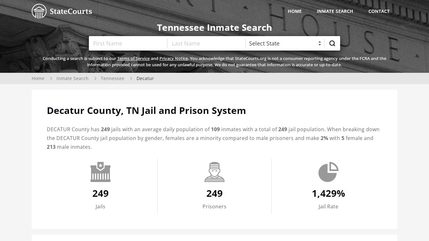 Decatur County, TN Inmate Search - StateCourts